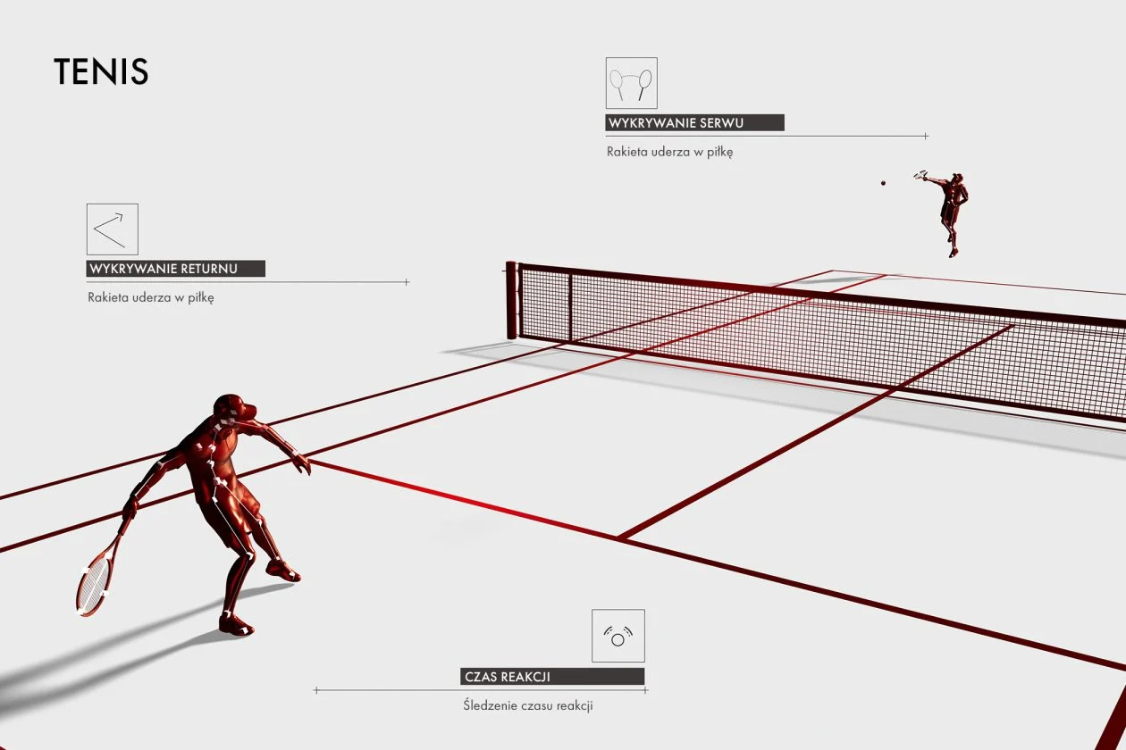 Omega Computer Vision Tenisz 2024 Ch24pl 1260x840