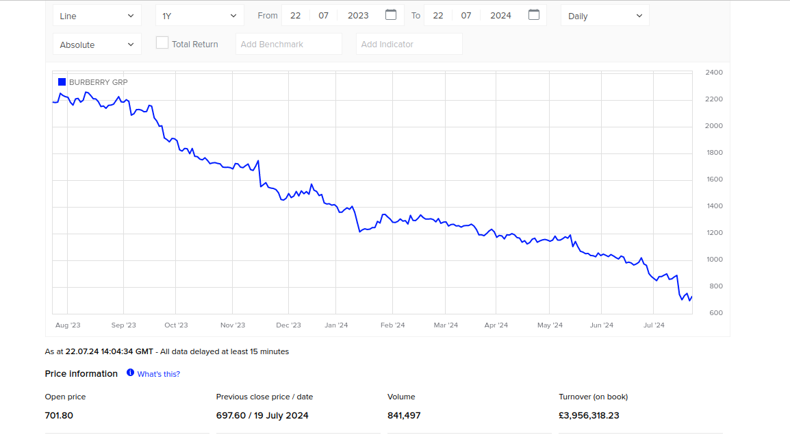 Pillanatk&eacute;p 2024 07 22 15 20 27