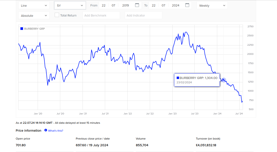 Pillanatk&eacute;p 2024 07 22 15 29 40