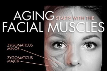 Tri Lift vagy a bőrápolás új dimenziója