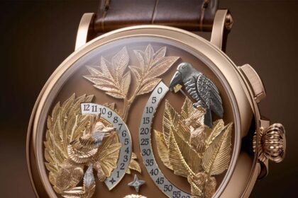 Patek Philippe 2026 újdonságok
